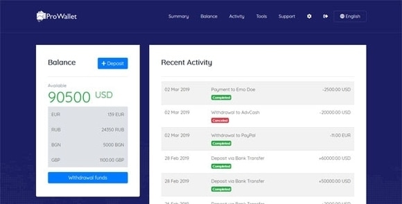 ProWallet - Electronic Online Wallet Nulled PHP Script