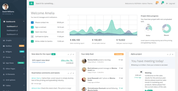 Inspinia Responsive Admin Template