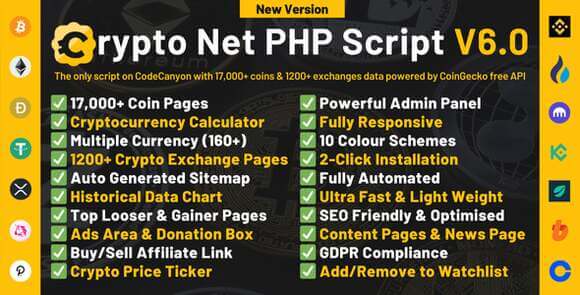 CryptoNet All-in-One Crypto Market Website PHP Script
